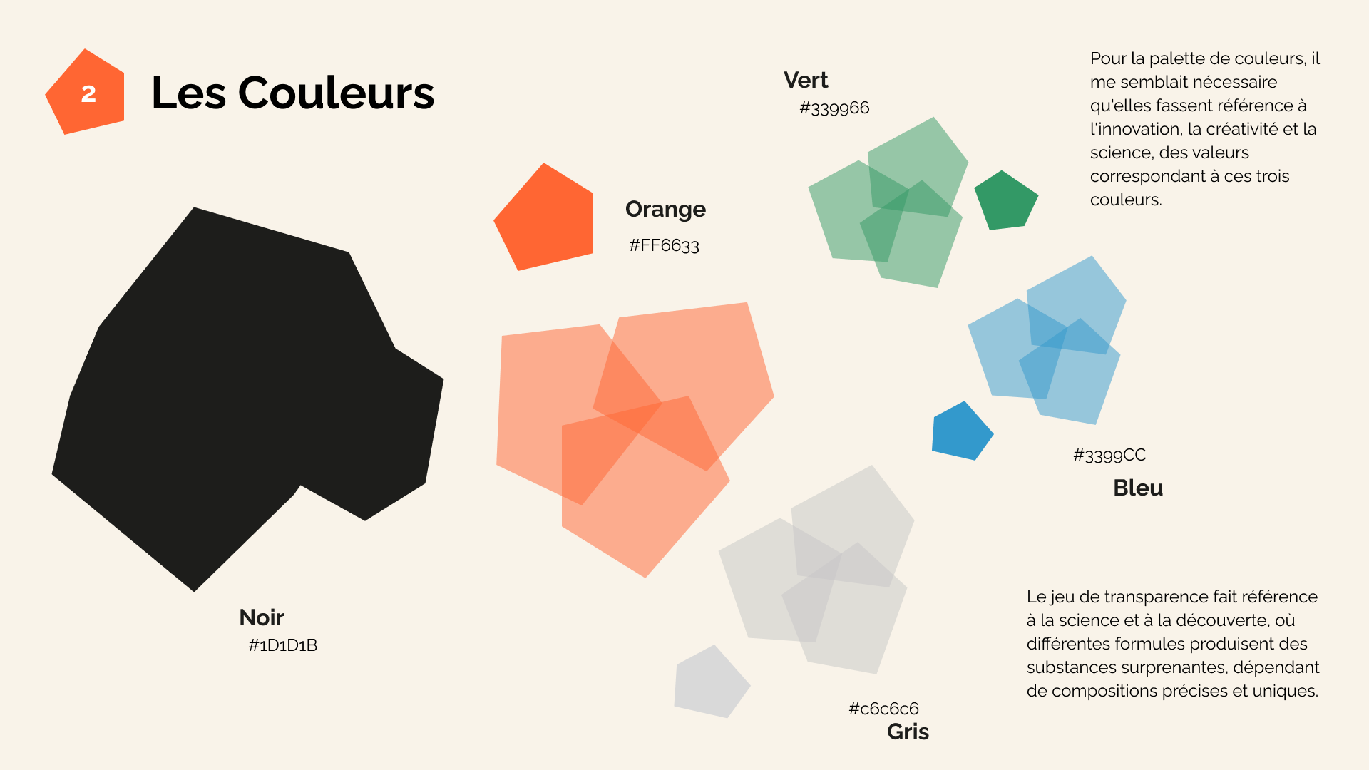 Charte - Mole et culinaire - 8