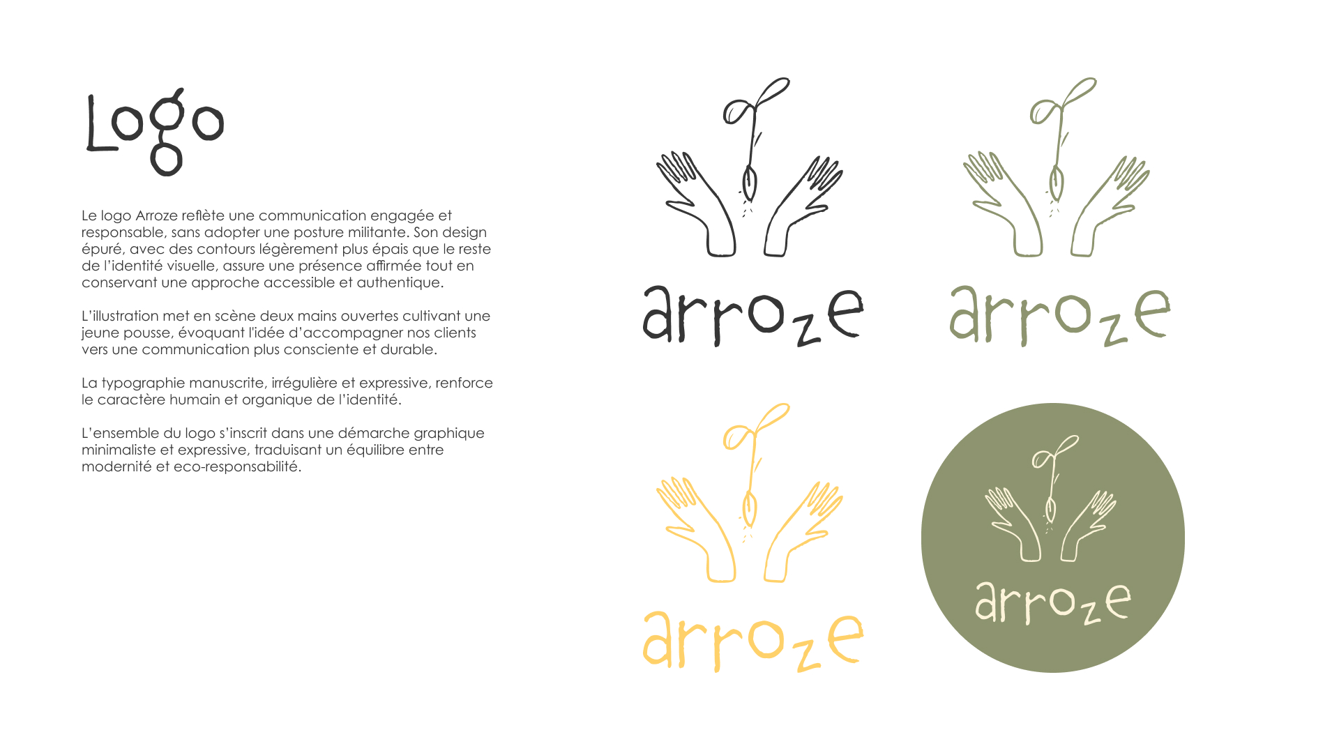 Charte graphique - Logo