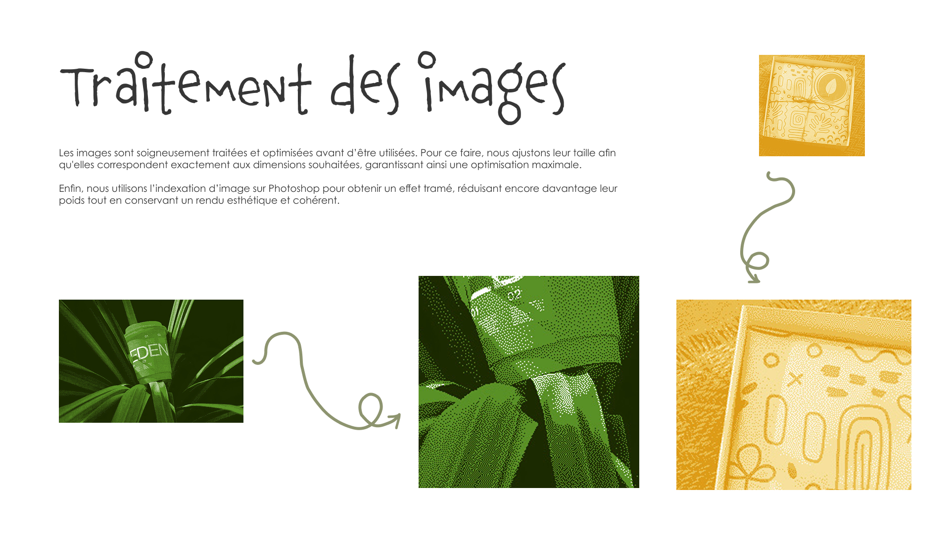 Charte graphique - Traitement des images