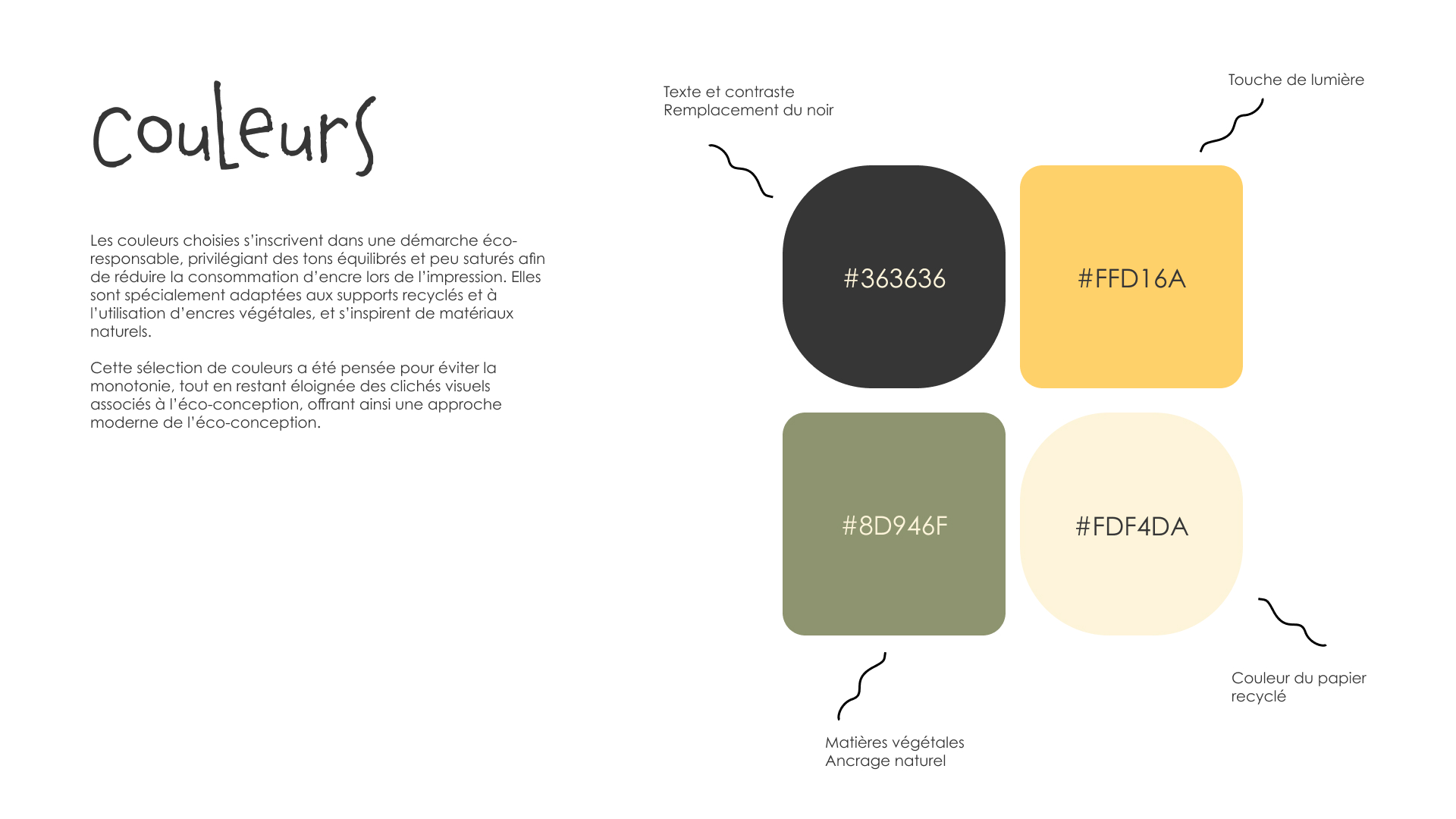 Charte graphique - couleurs