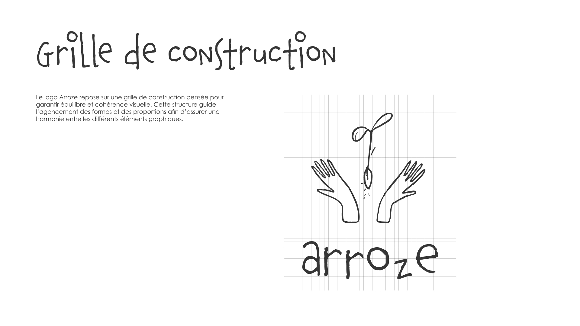 Charte graphique - grille de construcion